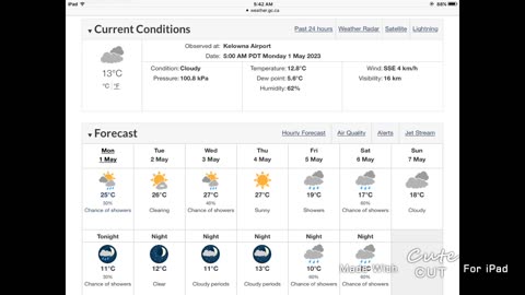 Kelowna Weather May 1 2023