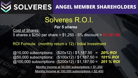 The Solveres Angel Shareholder Opportunity