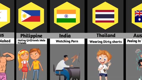 Things boys do secretly from different countries 🤯