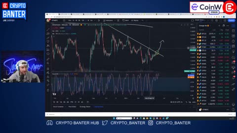 The SEC Is After THESE Altcoins! WILL THEY SURVIVE? (FULL CHART ANALYSIS!)