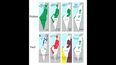 FAKE PALESTINIAN PROPAGANDA EXPOSED!