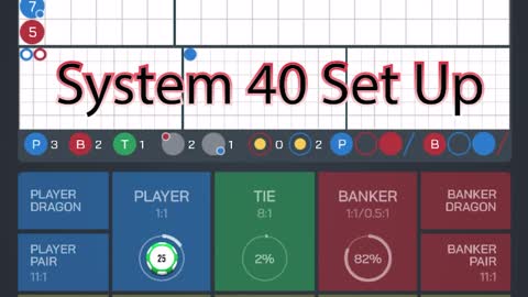 How to win at Baccarat System 40 Bet | Winner 425