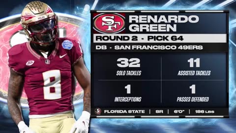 49ers Select Renardo Green With No. 64 Pick in 2024 NFL Draft
