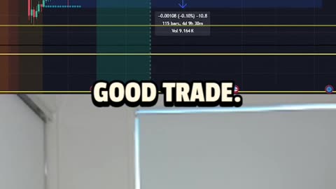 Some Trades Don't Work Out... (Trading)