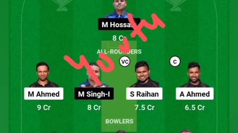 Today T10LEAGUE Match Prediction Dream11