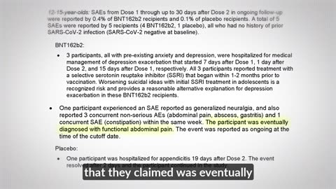 Pfizer Knew Their Injections Damaged Teens: They Covered It Up and Kept Going Anyway