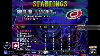 NHL Blades of Steel 99 - July 17, 2023 Gameplay