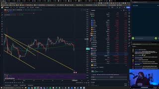 Cardano is crashing time to SELL?