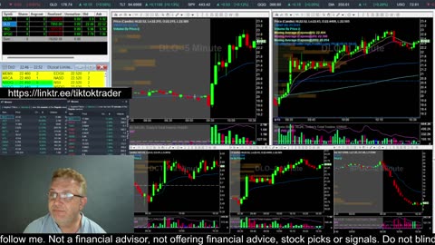 LIVE DAY TRADING | Trading Premarket and the Open | S&P 500, NASDAQ, NYSE |