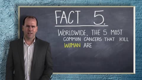 Global Health: Cancer - 10 facts