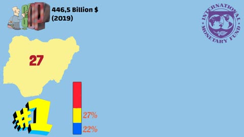 Why does the Western media call Nigeria an African superpower? __