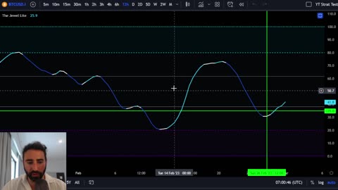 Bitcoin It Finally Happened [price statistics]