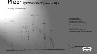 EVIDENCE THAT US GOVERNMENT TARGETED RED STATES WITH DEADLY BATCHES OF VACCINE