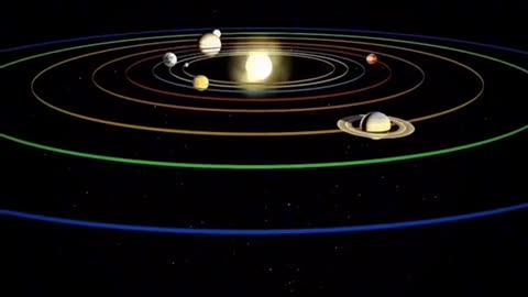 Reality of solar system