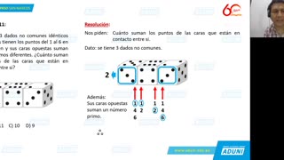 REPASO ADUNI 2021 | Semana 02 | RM