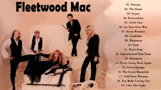 35 years ago today - Greatest hits of Fleetwood Mac was released