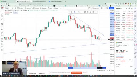 #BTC #ETH #XRP e Critpovalute servono conferme per una vera ripartenza al #rialzo.