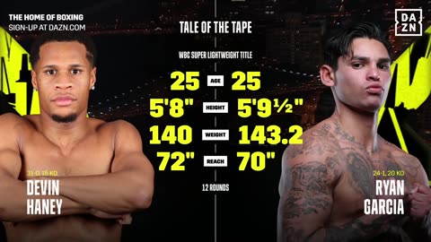 THREE KNOCKDOWNS | Devin Haney vs. Ryan Garcia Fight Highlights | DAZN Boxing