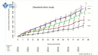 Dr. Charles Hoffe Natural Immunity and COVID Vaccine Health Issues