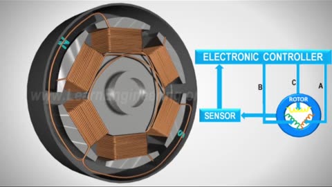 Electrical video