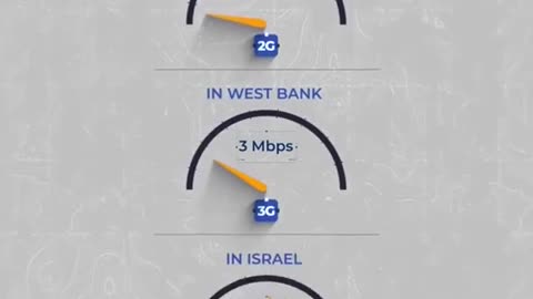 Com’è vivere in Palestina oggi