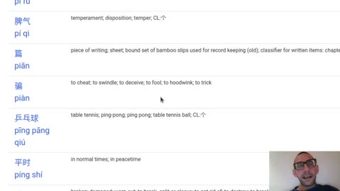 Chinese Practice, HSK 4 Vocabulary, Part 2