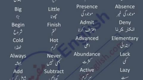 English Opposite words with Urdu meanings