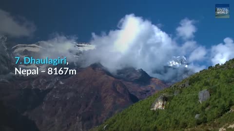 TOP 10 Tallest Mountains in the World