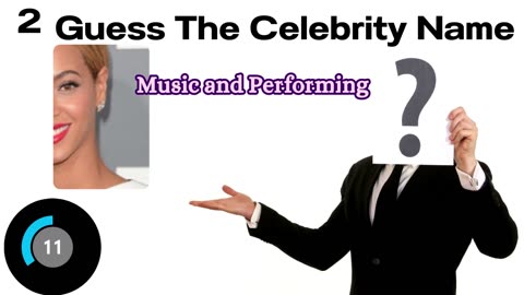 🌟 Guess the Celebrity Name Challenge | Test Your Pop Culture Knowledge!