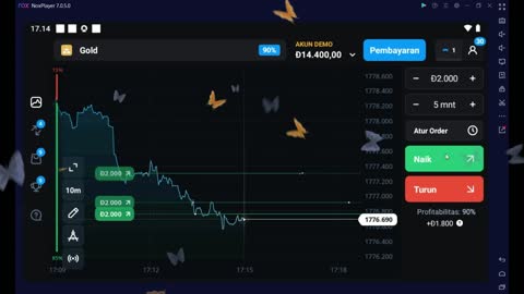 MAKE A PROFIT TRADING FOR BEGINNER $11