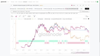 Product Release: Backtesting Strategies and Performance in Workbench