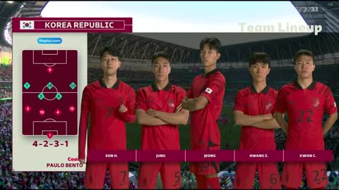 Korea Republic 2 - 3 Ghana World Cup 2022 highlight