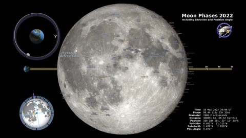 Moon Phases 2022 – Northern Hemisphere – 4K(1080P_HD)