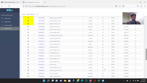 Provider Ranking System™ - Angioplasty