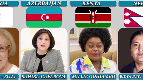 Famous Female Politician From Different Countries