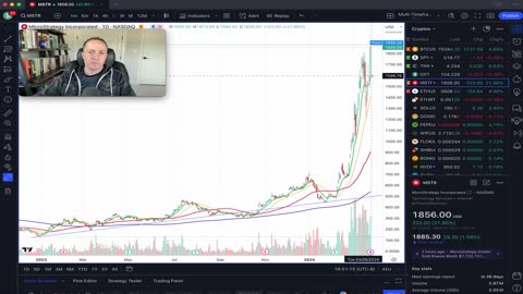 Bitcoin stocks MSTR & CLSK up~ 20% today