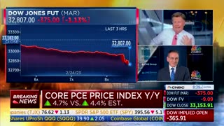 CNBC’s Joe Kernen on inflation: “This is as bad as it’s been since the 80s”