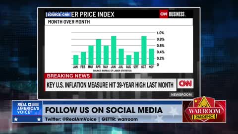 Bannon: Inflation is a Double Digit Tax on the American People