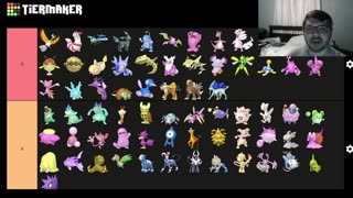 Rating Gen 2 Shiny Pokémon - Lujan