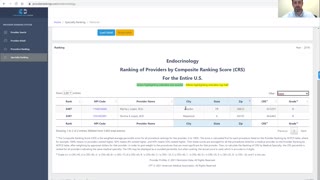 Provider Ranking System™ (PRS) search for Endocrinologists re: diabetes
