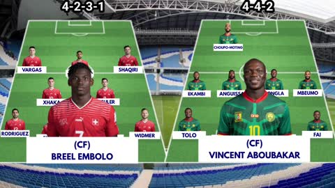 BEST- SWITZERLAND VS CAMEROON HEAD TO HEAD POTENTIAL STARTING LINEUPS WORLD CUP 2022 QATAR