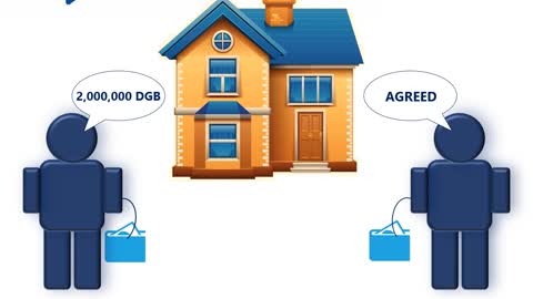 DigiByte Blockchain - Buying a house in under 20 seconds_ You will in the future with DigiAssets.