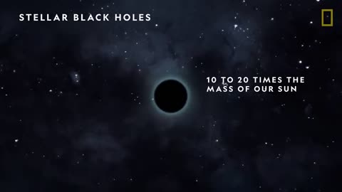 How Blackhole are made and what scientist see new things about blackhole