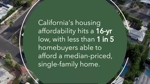 California Housing Affordability Hits a 16-Year Low