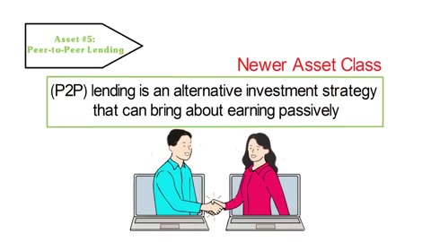 Passive income and assets to invest in