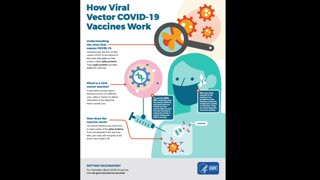 Astrazenica COVID 19 Vaccine