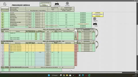 Funcionamento do REMEDIA . Prescrições de Pediatria e Neonatologia