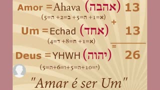 #HEBRAICO - GEMATRIA HEBRAICA COM AS PALAVRAS AMOR, UM E DEUS.