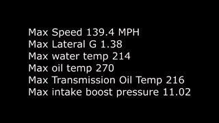 Brainerd International Raceway Competition Course (short) Camaro ZL1 1LE 1:41