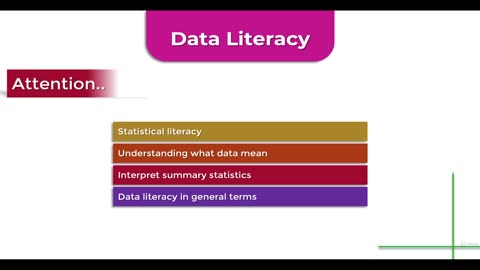 Python Full Course - Chapter 5 - 2. Data Literacy